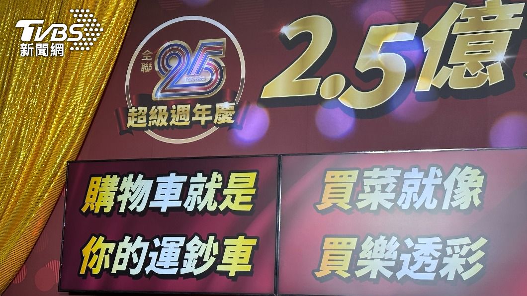 全聯25週年慶開跑!撒2.5億回饋 首推樂透卡連11週抽百萬
