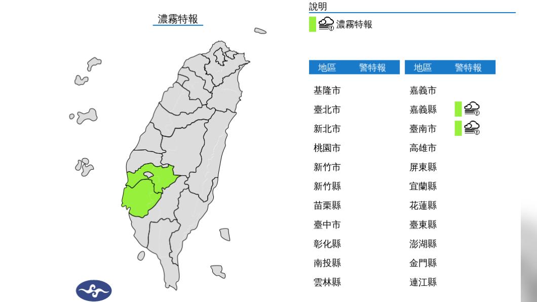 週休假期晴朗暖熱適合出遊 下週一季風增強轉雨