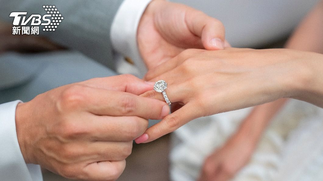 原PO氣炸喊婚是不用結了。(示意圖,非當事人/shutterstock達志影像)