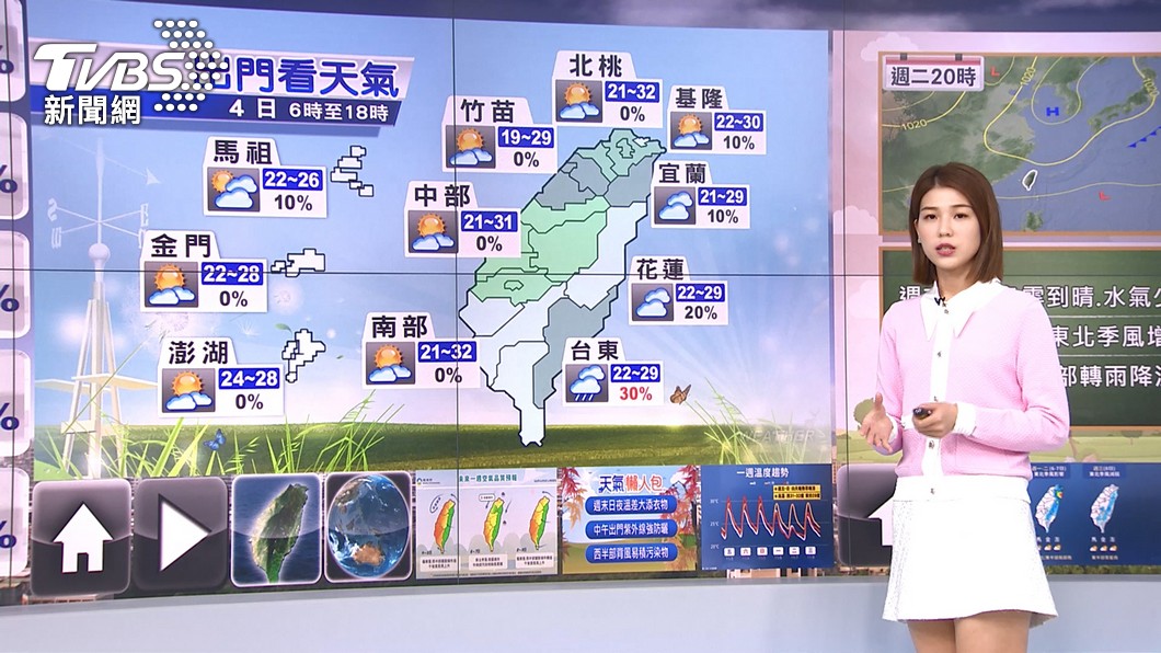 圖／TVBS