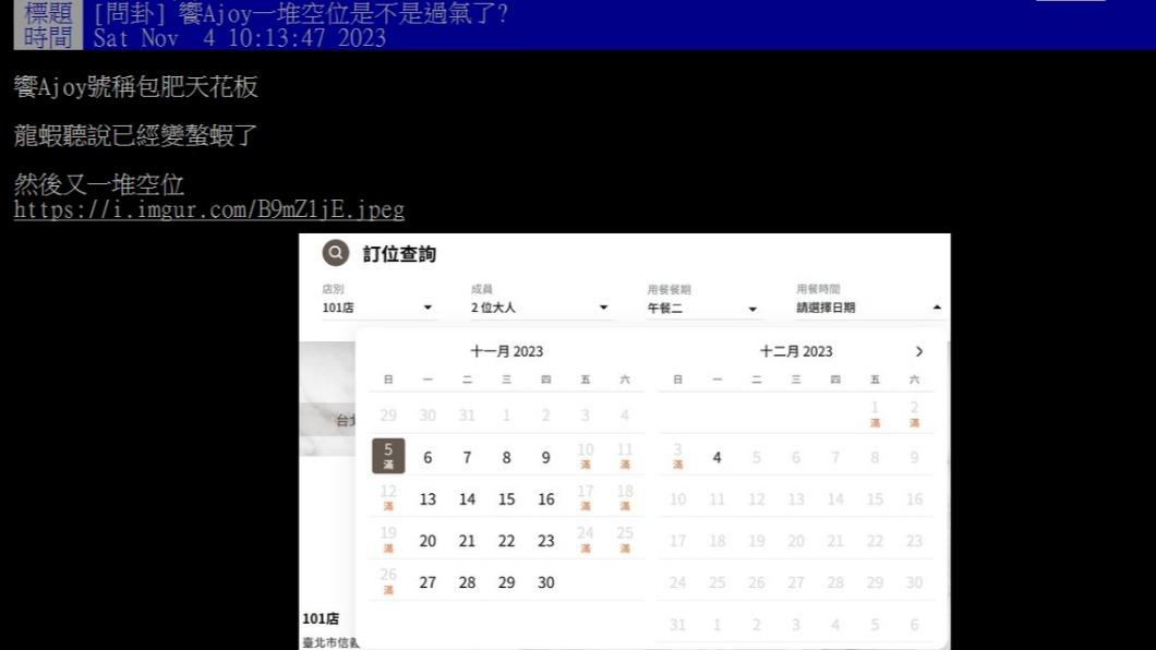 原PO發文。(圖/翻攝自PTT)