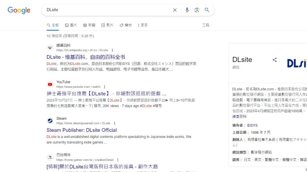 實測「個人化搜尋」開啟的情況，確實看不到「DLsite」網站。（圖／翻攝自Google）