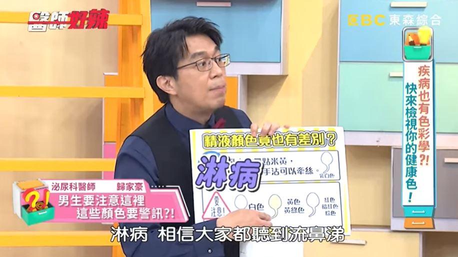 檢查後發現是淋病。(圖/翻攝自《醫師好辣》YouTube)
