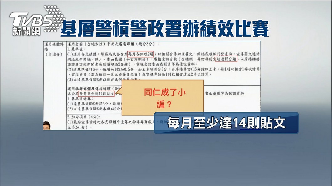 圖／TVBS