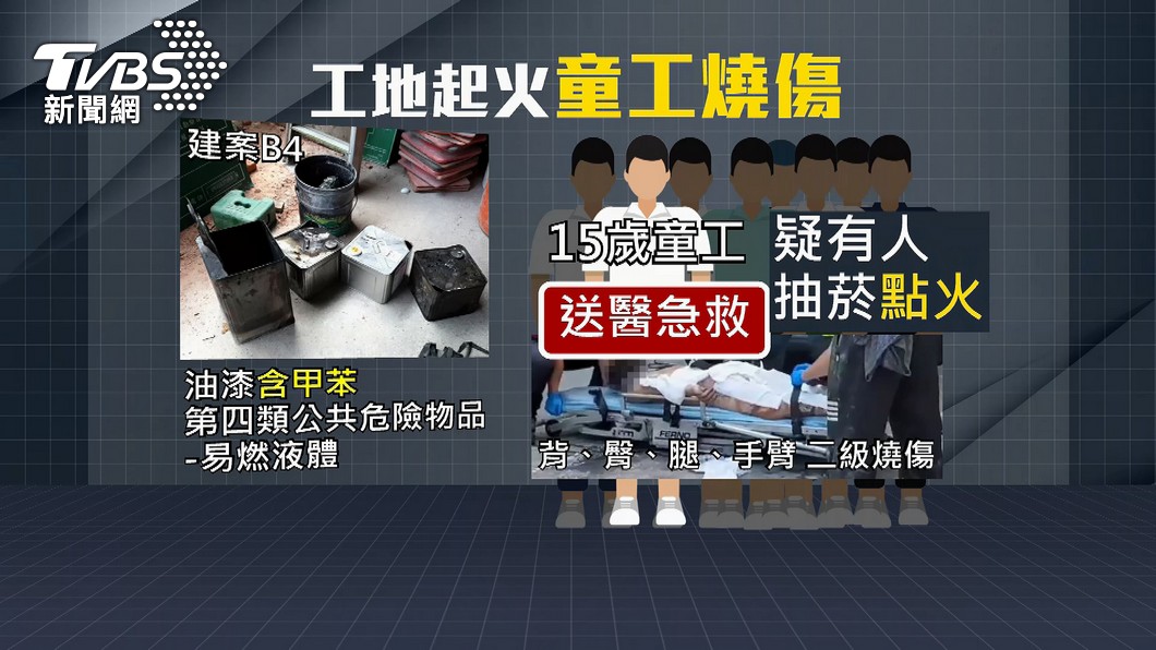 圖／TVBS