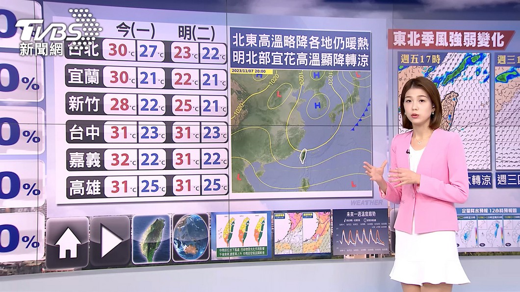 圖／TVBS