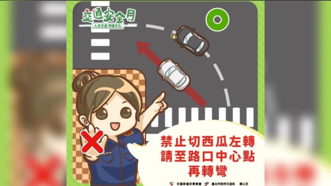 轉彎須至路口中心再轉彎。（圖／翻攝自臺北交通大家談臉書）
