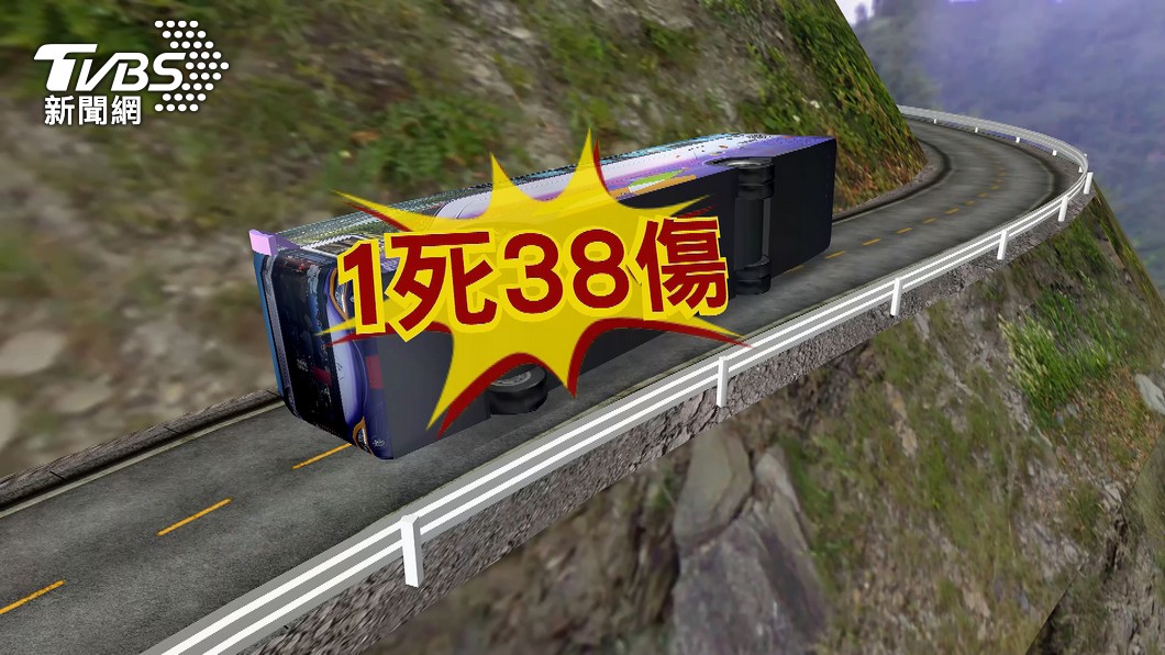圖／TVBS