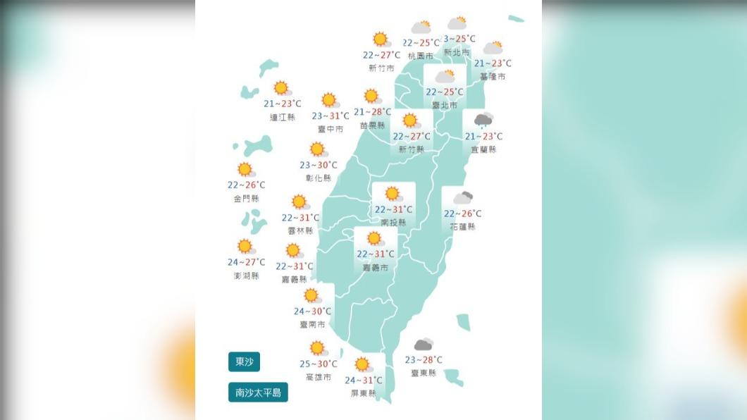 圖/中央氣象局