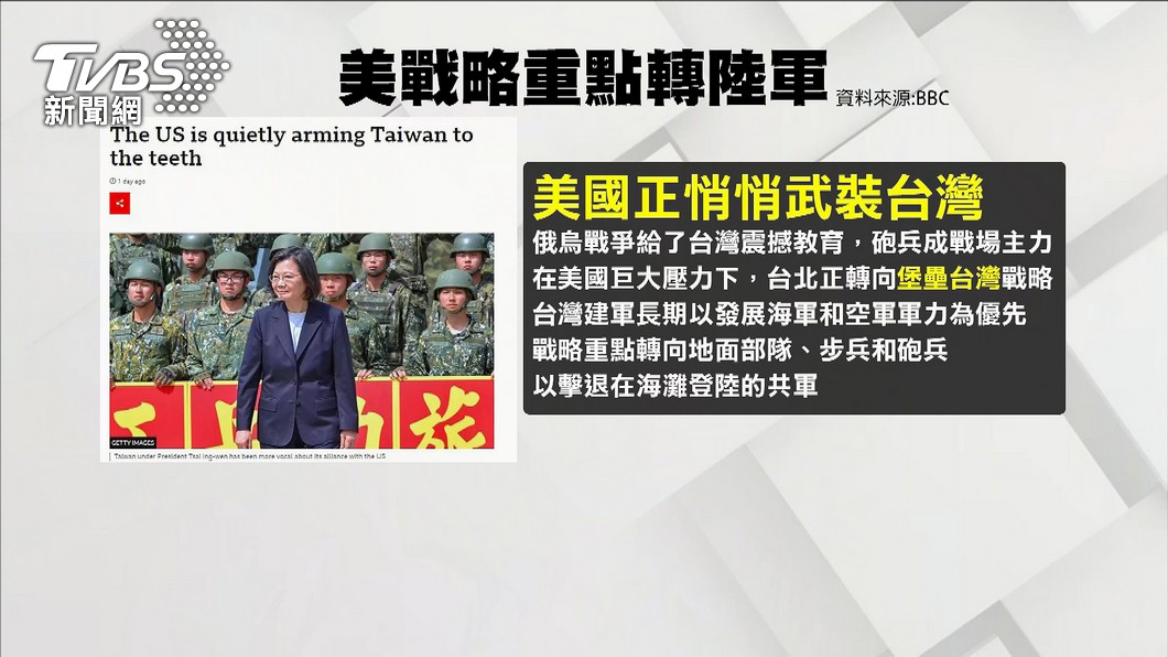 圖／TVBS