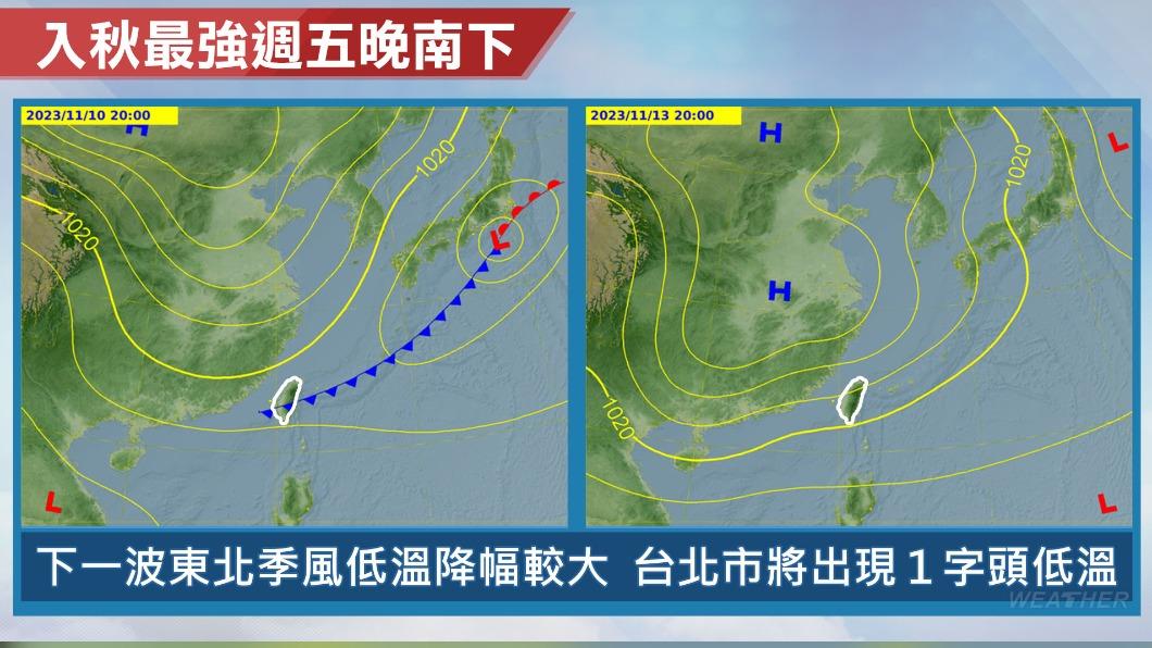 1107／謝明昌氣象一把抓