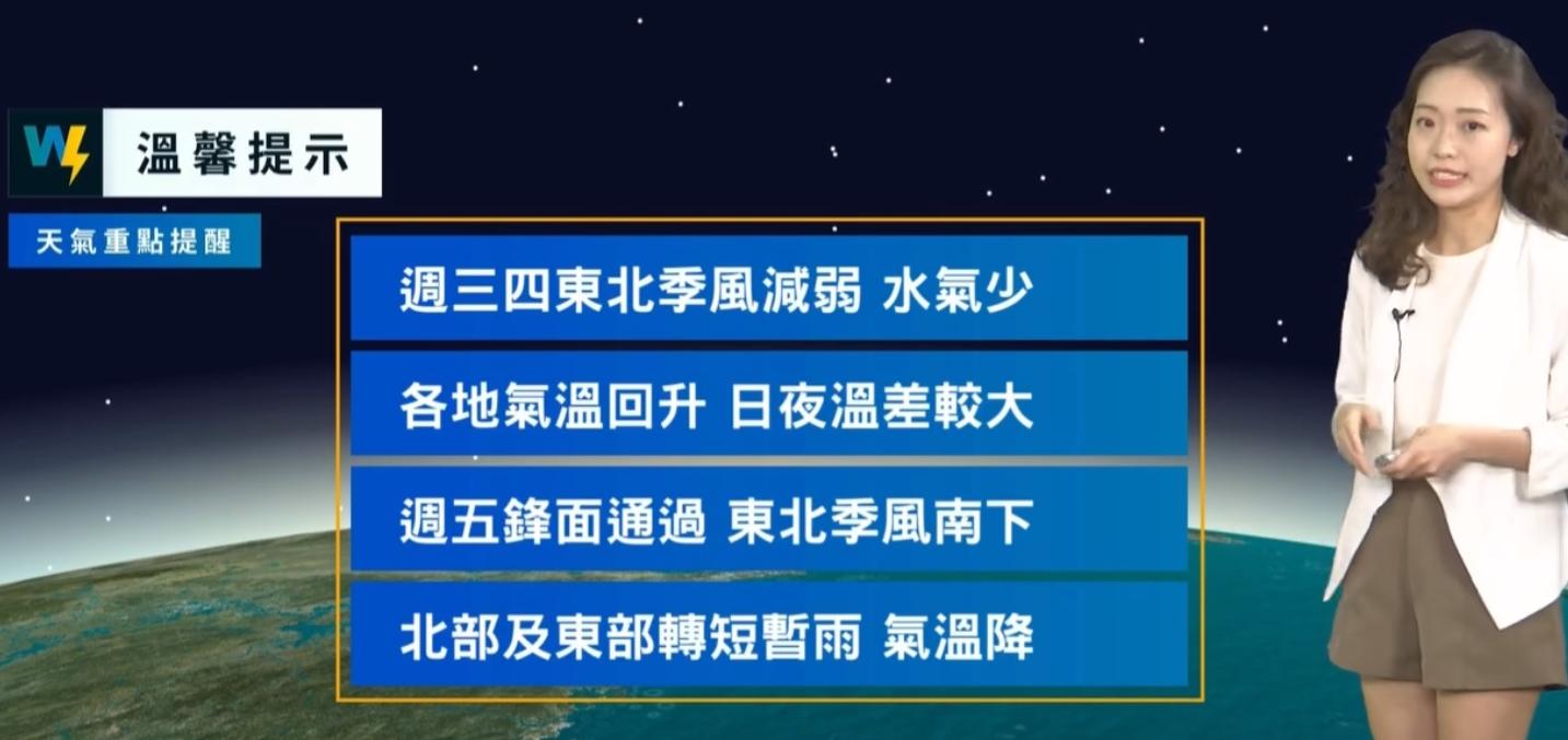 圖/翻攝自天氣風險 WeatherRisk