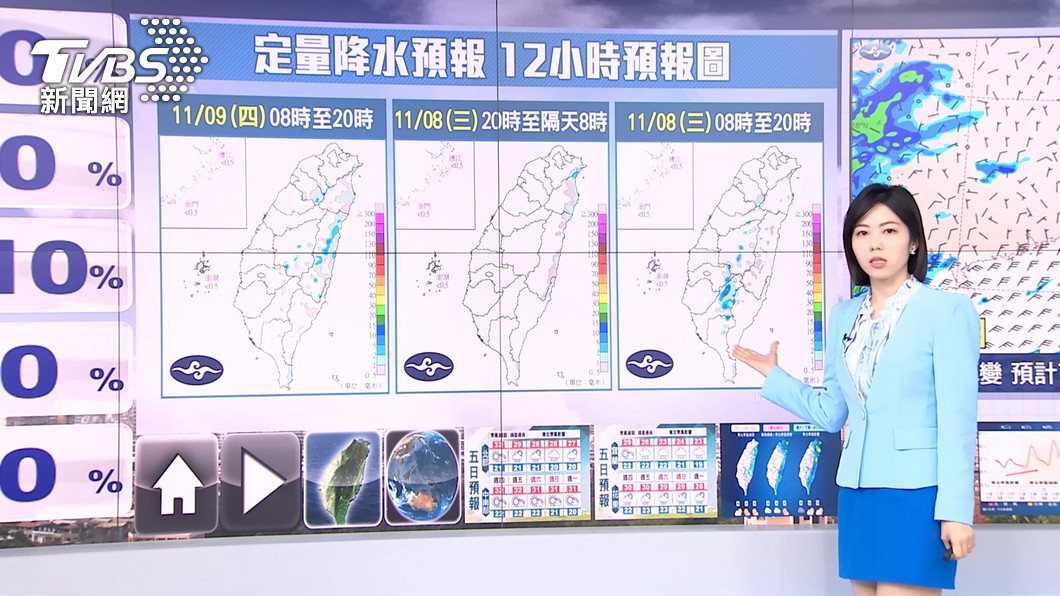 圖／TVBS