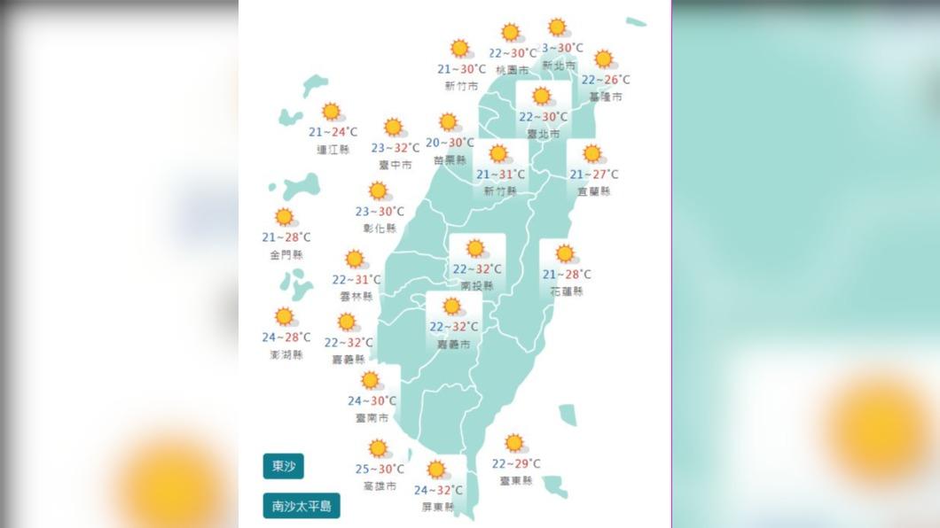 圖／中央氣象局