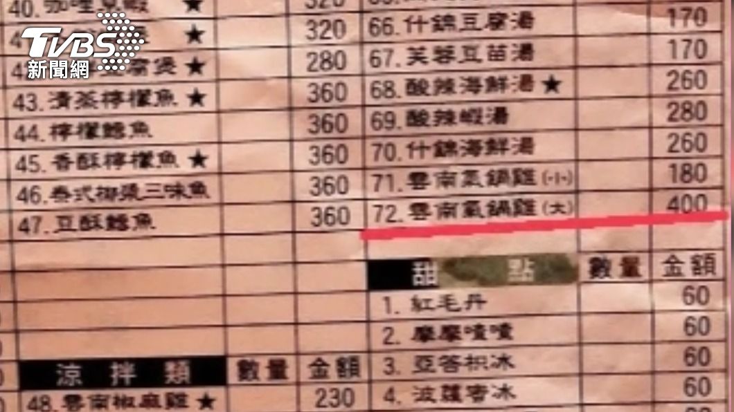 民眾PO文，在墾丁大街買了一小袋雞湯，竟然要價400元。（圖／翻攝 Dcard）