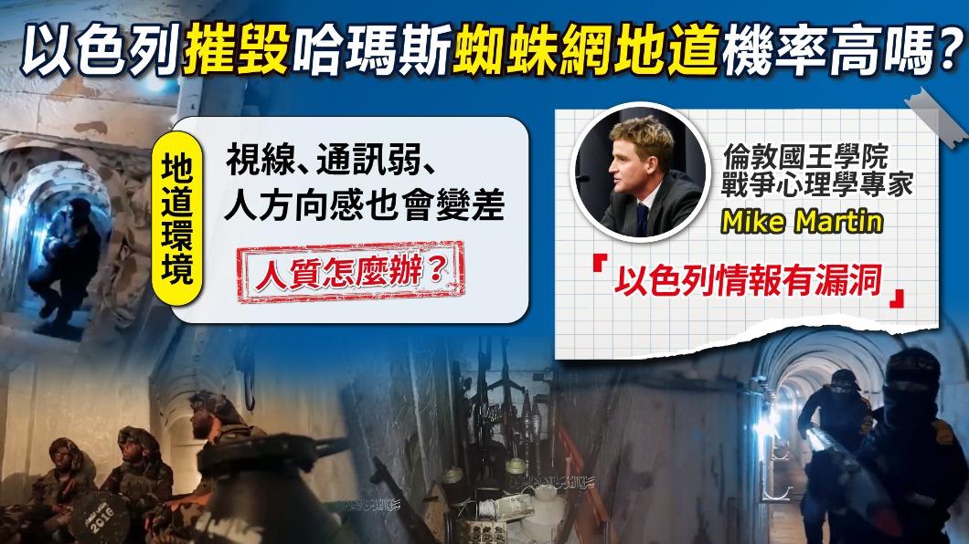 以色列征服哈瑪斯地道將面臨多項挑戰。(圖/曾梓倩製)