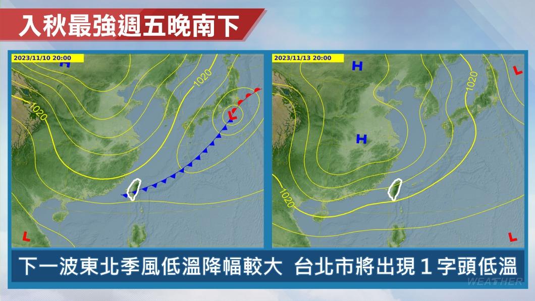 週五北部又會轉為陰雨濕涼的天氣。（圖／TVBS）
