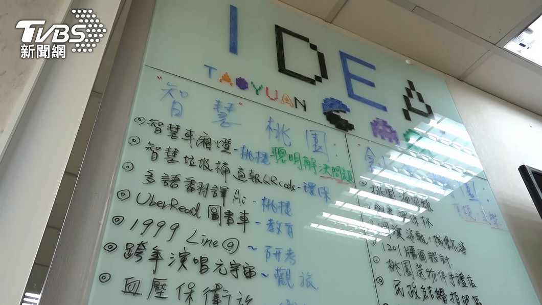 圖／TVBS