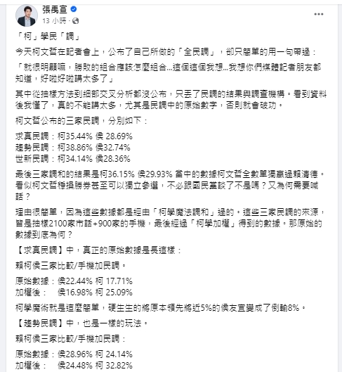 張禹宣指稱,柯文哲公開數據都經過「柯學魔法調和」。(圖/翻攝張禹宣臉書)