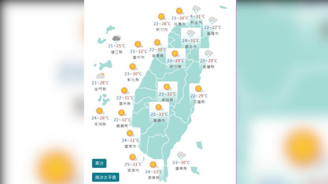圖/中央氣象局