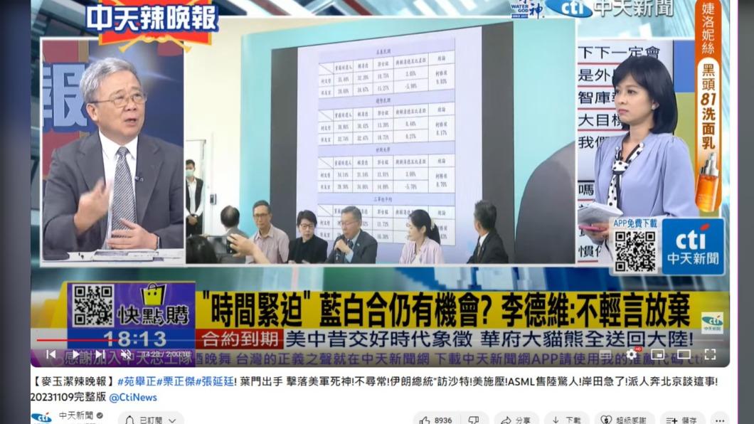 栗正傑在節目中分析藍白合結局。（圖／翻攝中天新聞YT）