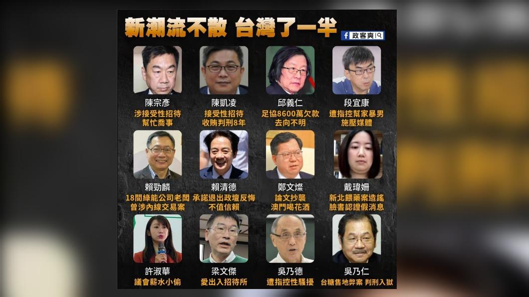 「白天一本正經晚上摸乳念經」 徐巧芯公布名單:新潮流到底多亂