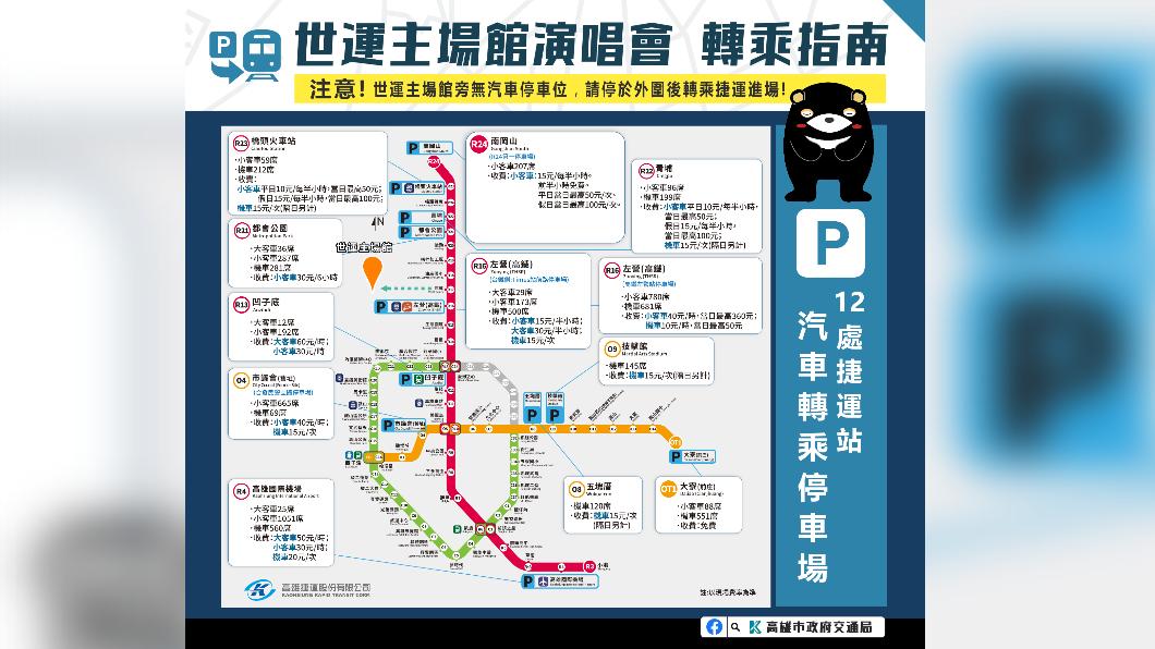 利用外圍各捷運及輕軌站臨停接送。(圖/高市府交通局)