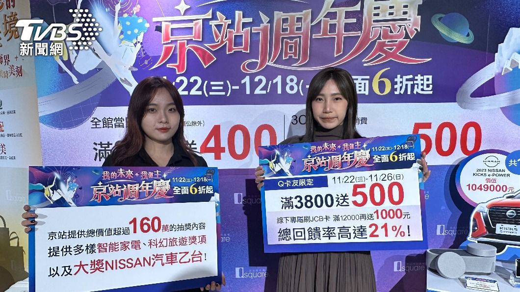 京站週年慶萬件商品下殺3折 滿額抽百萬電動車、東京自由行
