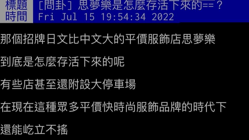 有網友好奇思夢樂的客群便上PTT發文詢問。(圖/翻攝自PTT)