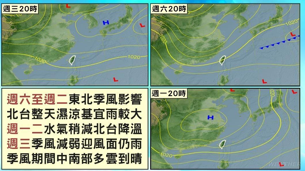 東北季風持續影響到下週二。（圖／TVBS）