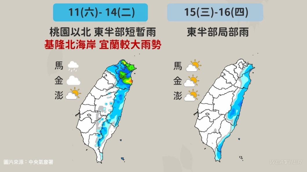 雨區變化預測圖。(圖/TVBS)