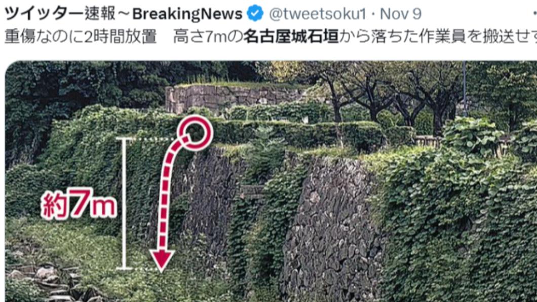 日本工人7米高失足墜落 重傷倒地2小時「沒人送急救」