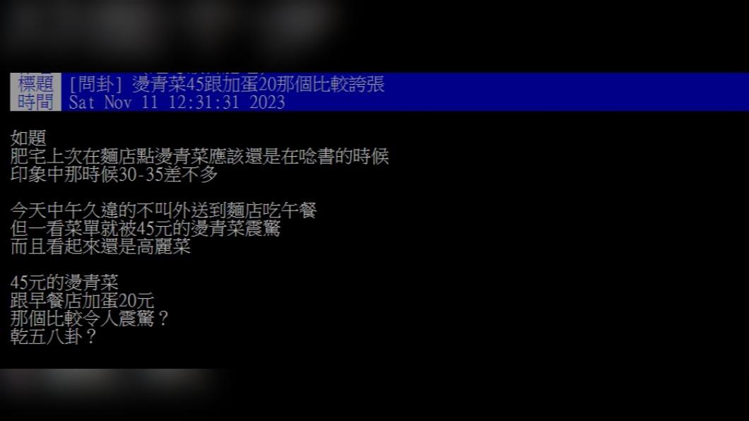 網友詢問「燙青菜45跟加蛋20那個比較誇張？」（圖 / 翻攝自PTT）