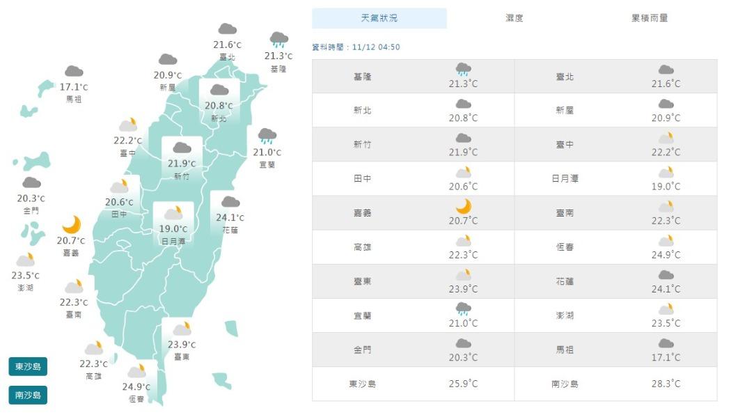06:00天氣即時報/桃園以北降雨機率提高 北海岸東北部大雨豪雨
