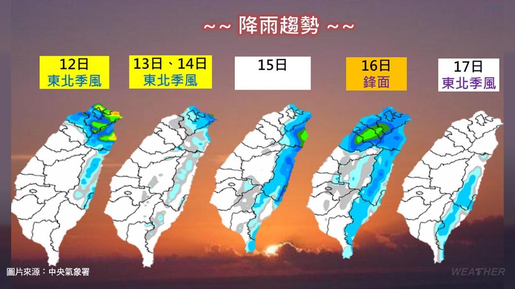 整週降雨趨勢。(圖/TVBS)