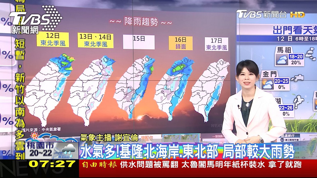 圖／TVBS