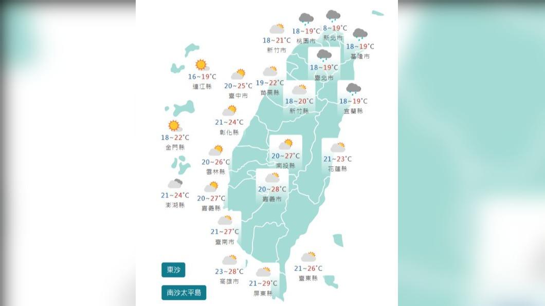圖/中央氣象局
