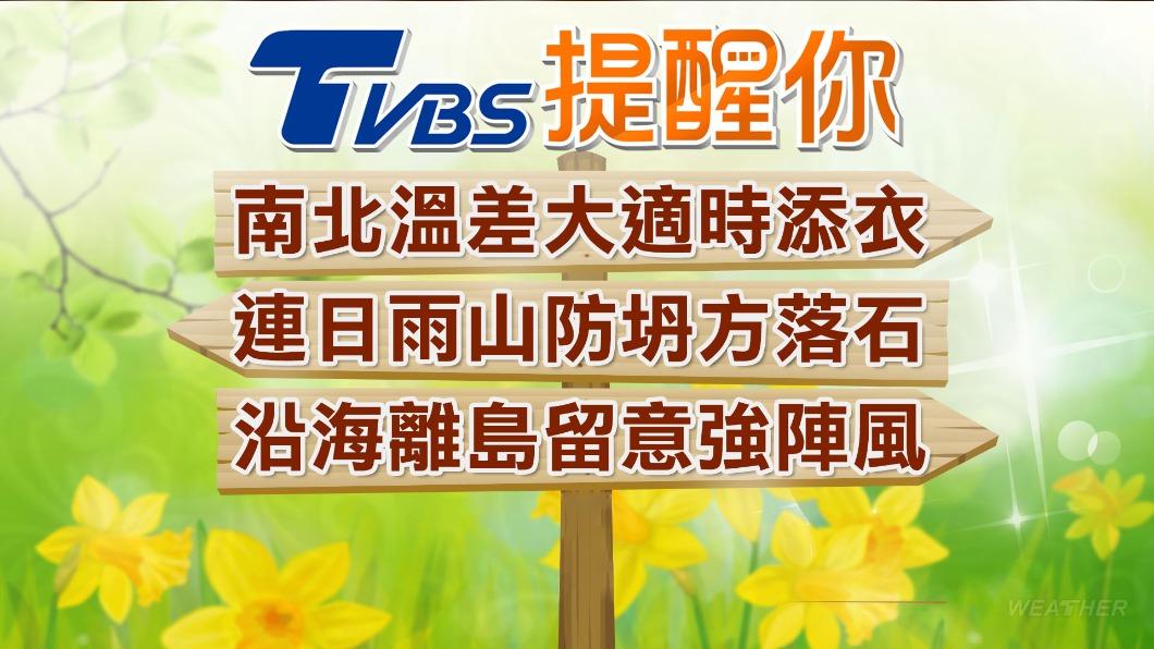 TVBS提醒南北溫差大適時添衣。（圖／TVBS）
