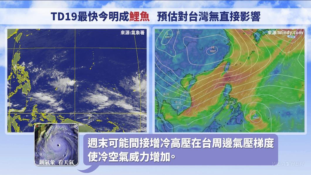 1113/謝明昌氣象一把抓
