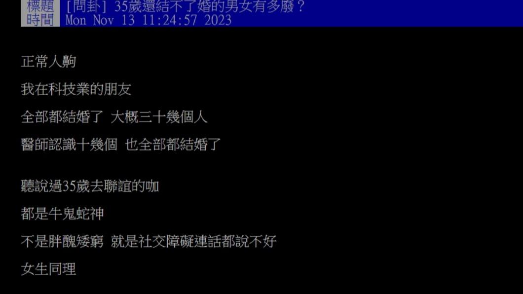 原PO詢問「35歲還結不了婚的男女有多廢?」(圖 / 翻攝自PTT)
