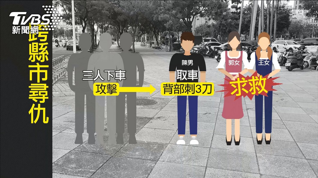 圖／TVBS