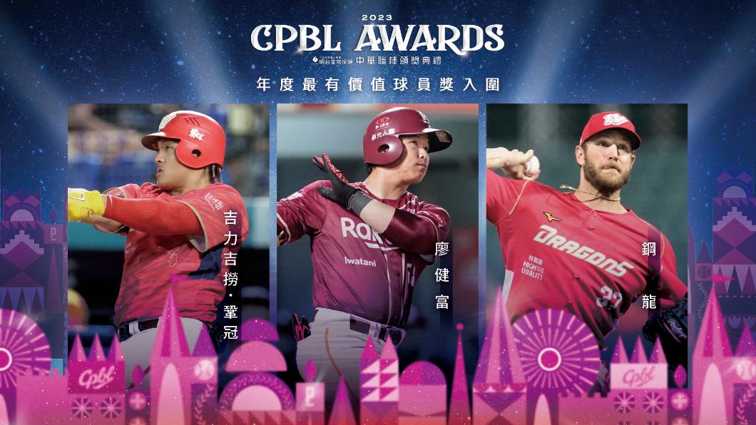 年度最有價值球員獎入圍。（圖／中職提供）