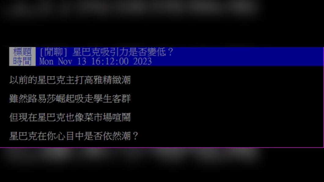 原PO詢問「星巴克吸引力是否變低?」(圖 / 翻攝自PTT)