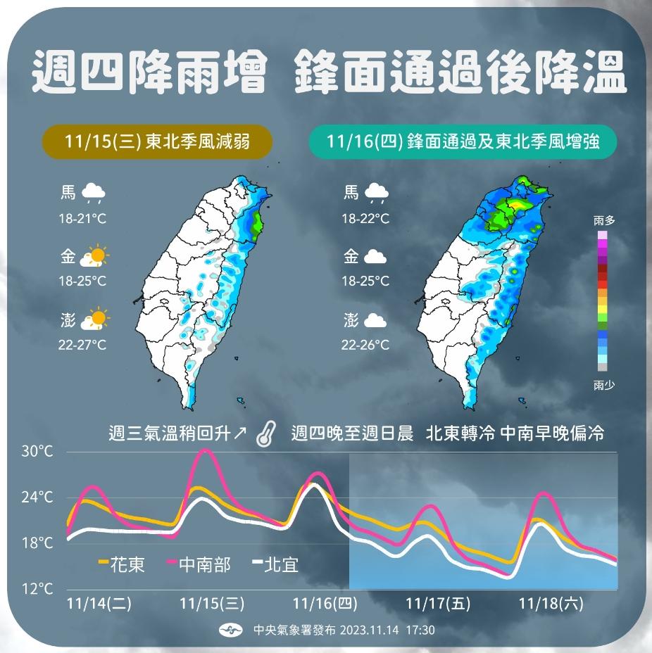 圖/中央氣象署