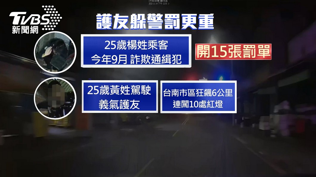 圖／TVBS