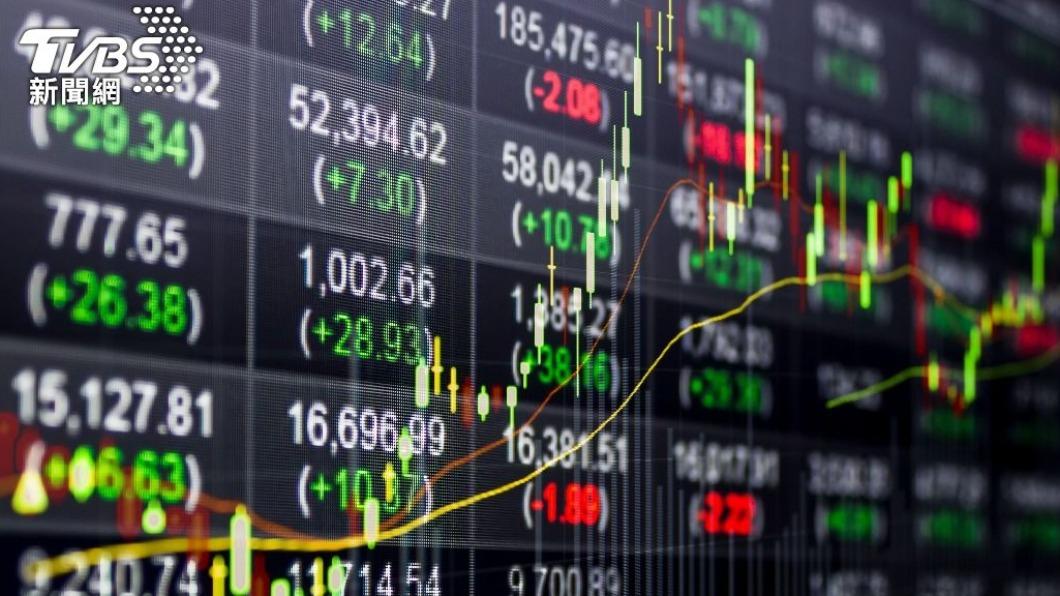 聯準會升息將結束?美國10月CPI降至3.2%