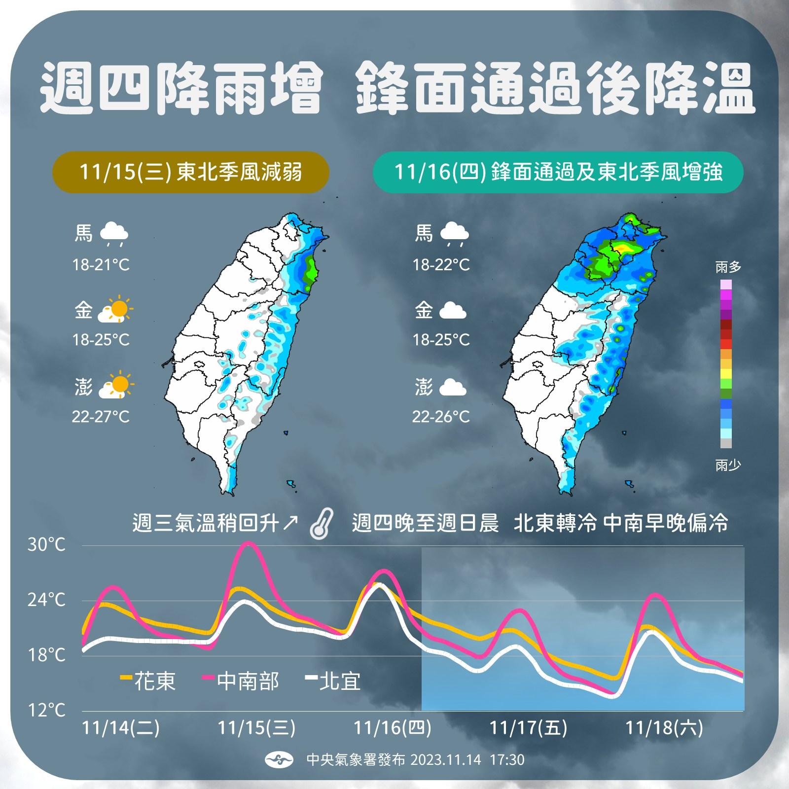 明天鋒面通過後，北東有短暫陣雨機會。（圖／氣象署）
