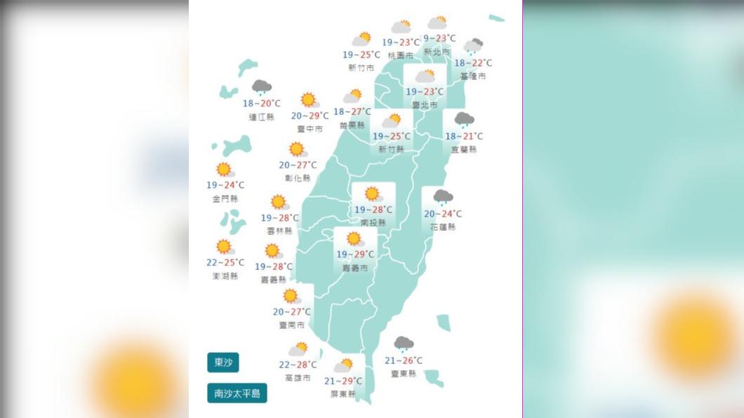 圖／中央氣象局