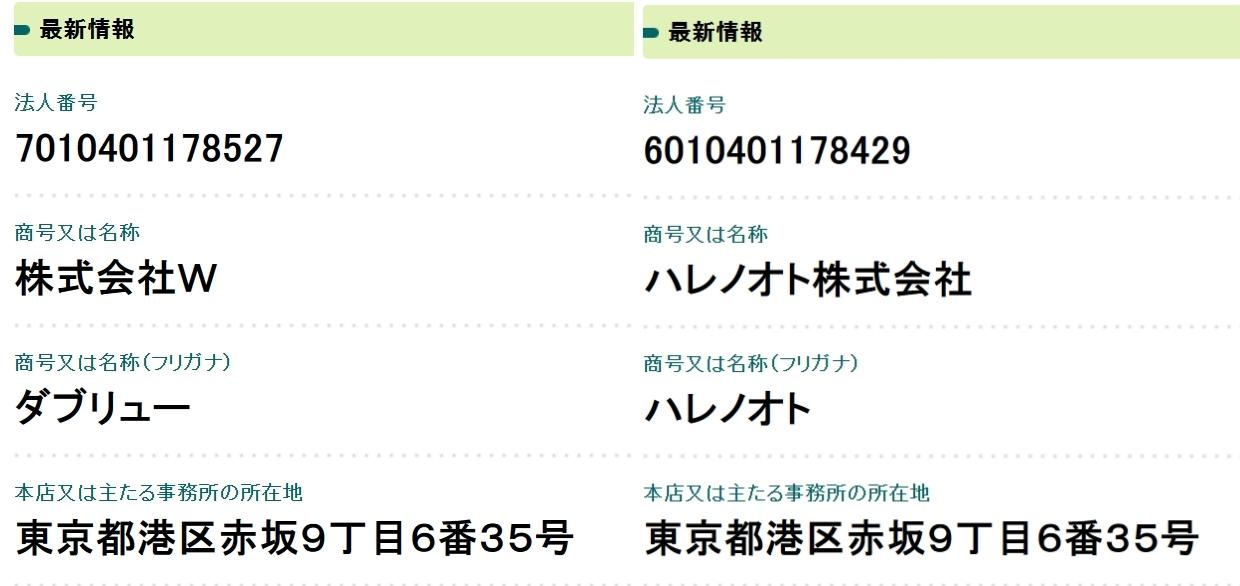 有粉絲發現傑尼斯現址出現2間新公司。(圖/翻攝自日本國稅廳)