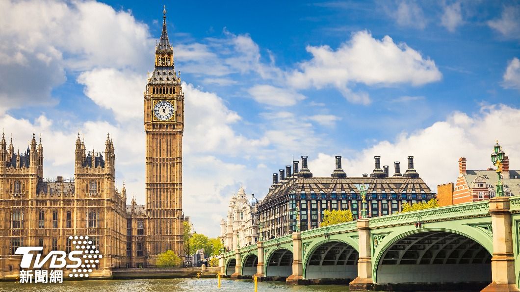 英國倫敦連續8年佔據全球百大最佳城市榜首。(示意圖/shutterestock達志影像)